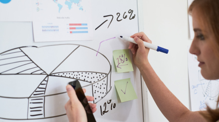 Magíster en Dirección Comercial y Marketing